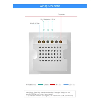 

Intelligent AI voice controlled intelligent remote control switch wireless mobile phone wifi remote free stick switch
