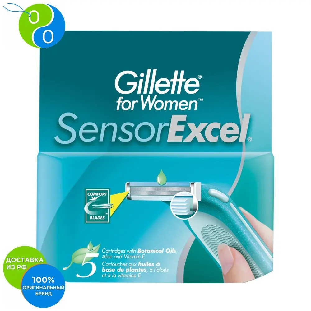 Are All Gillette Venus Blades Interchangeable