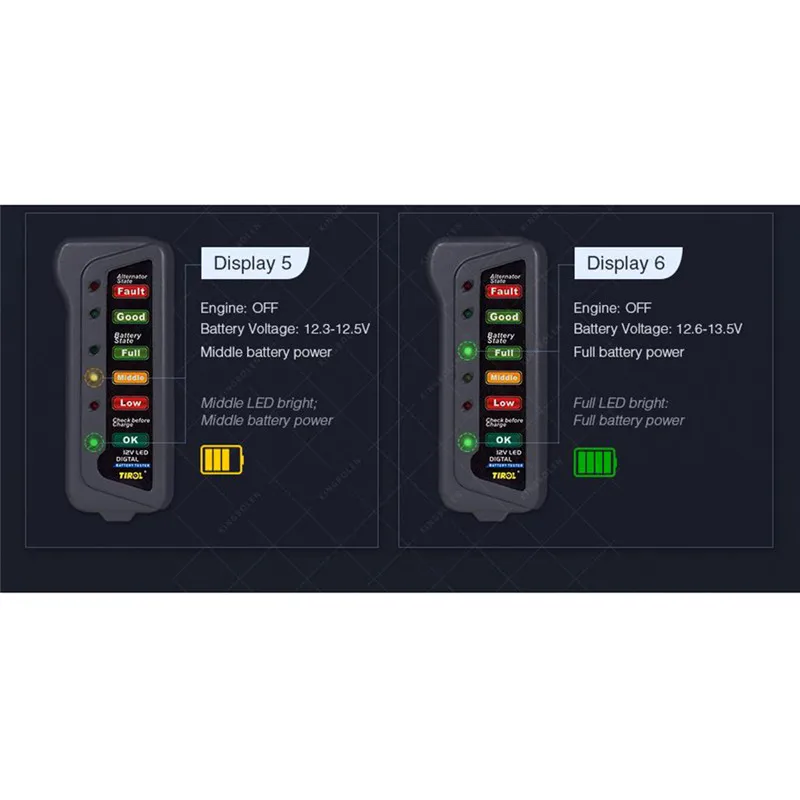 Портативный автомобильный диагностический инструмент 12 В/15 В, автомобильный тестер аккумуляторной батареи, автомобильный тестер переменного тока с 6 светодиодами