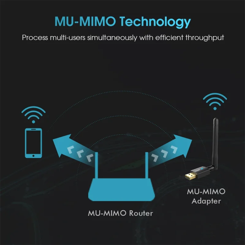 EDUP Wi Fi USB Bluetooth адаптер переменного тока 600 м Dual Band 2 4 г/5G Ethernet приемник Беспроводной