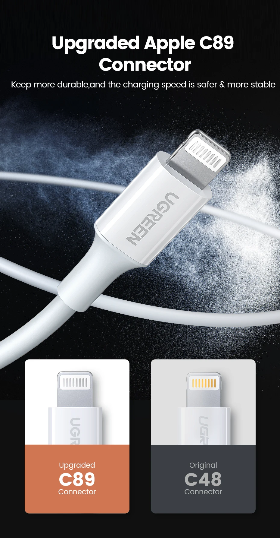 Ugreen MFi USB Cable for iPhone 13 12 Pro Max Lightning Fast Charger Cable for iPhone Charger  iPad Mini Phone Charging Cable phone charger cord