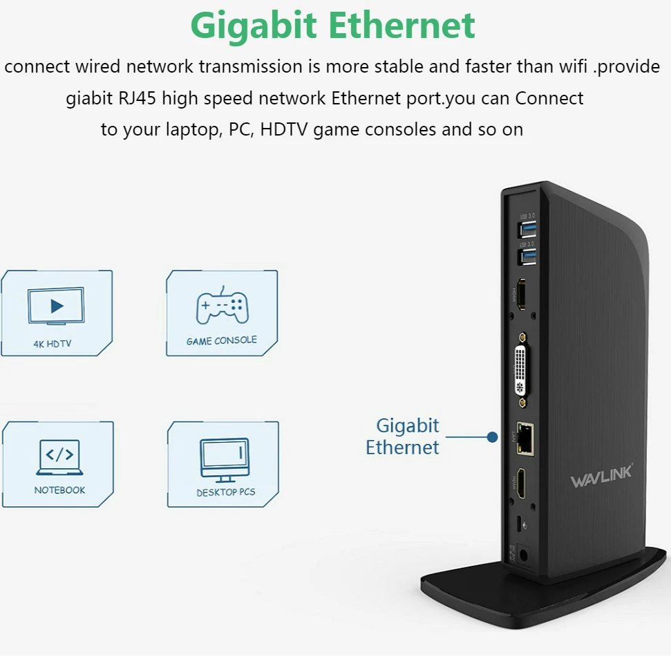 Wavlink Универсальный USB C двойной дисплей док станция с 4K HDMI DVI Gigabit RJ45 60 Вт PD для