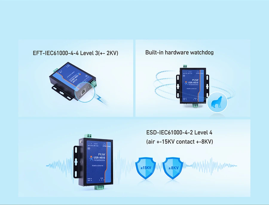 RS485 Serial to Modbus Converters Multiple hardware protection