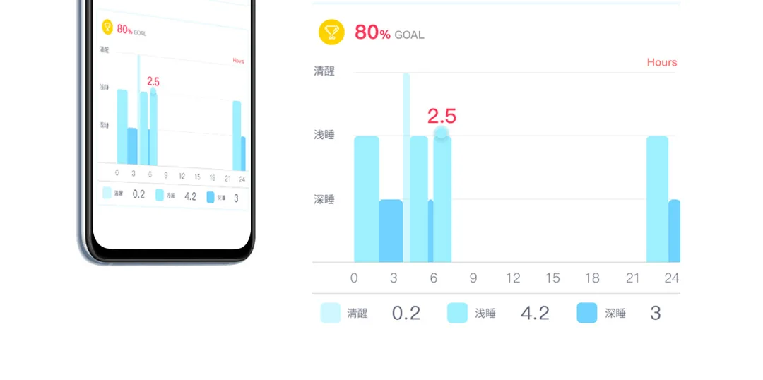 Xiaomi Mijia Youpin светильник умные часы с сапфировым стеклом спортивный шаг датчик сердечного ритма двойной дисплей времени
