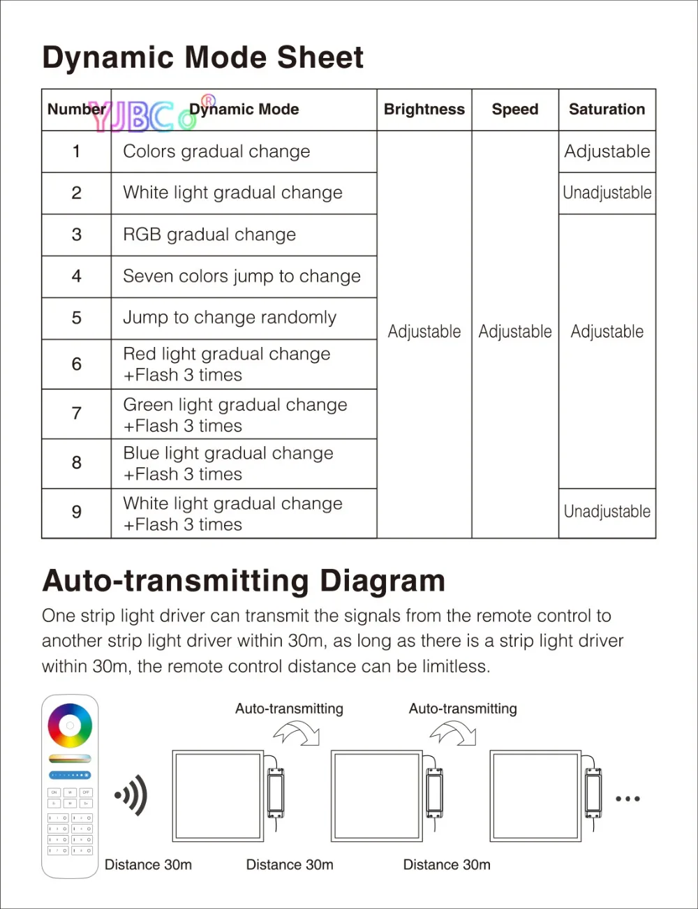 2 шт. Miboxer 20 Вт RGB+ CCT led панель света FUTL03 AC100~ 240 В умный квадратный внутренний свет смартфон приложение Wi-Fi/Alexa Голосовое управление