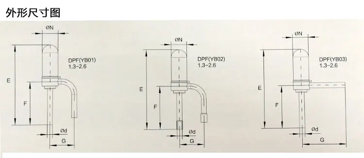 Renovação da Casa