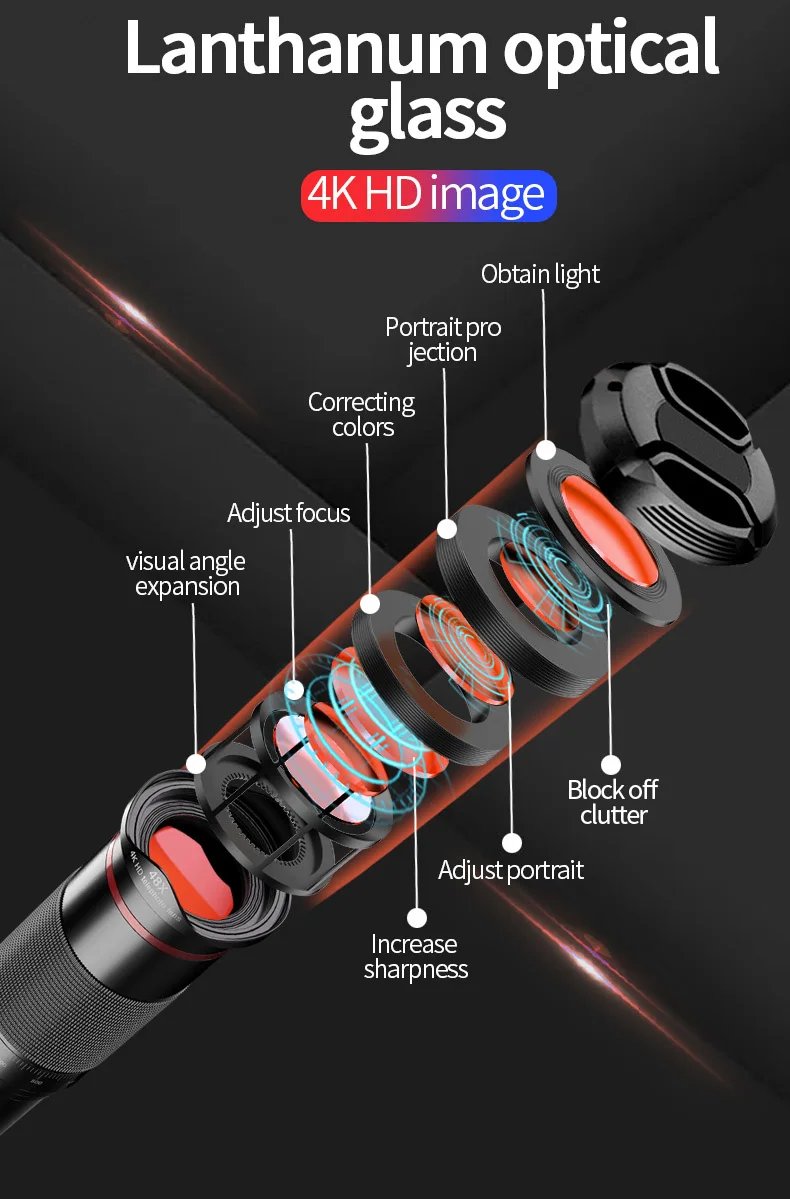 Lanthanum optical glass 4K HD image with smart cell direct