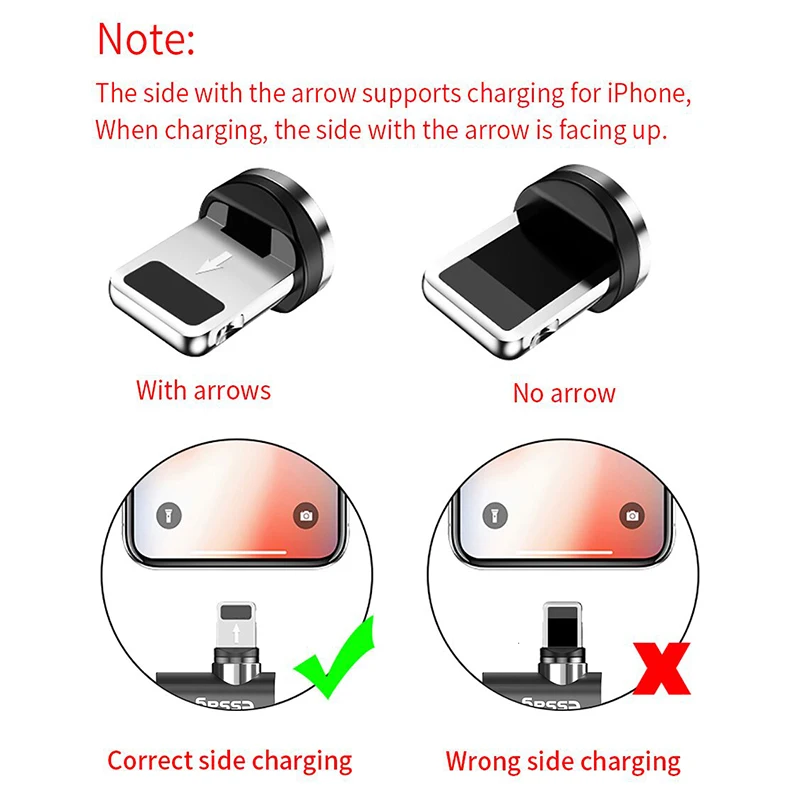 AICase Câble de Chargeur Magnétique, 3 en 1 2.4A Charge Rapide et