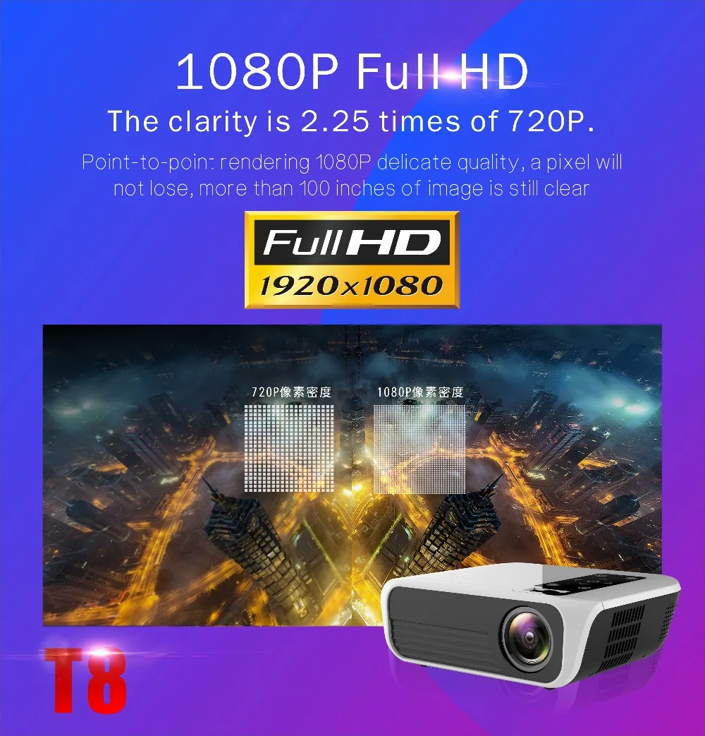 UNIC T8 светодиодный портативный проектор на базе Android 1080P Full HD HDMI мини-проектор 4K HD 1920*1080 домашний кинотеатр медиаплеер