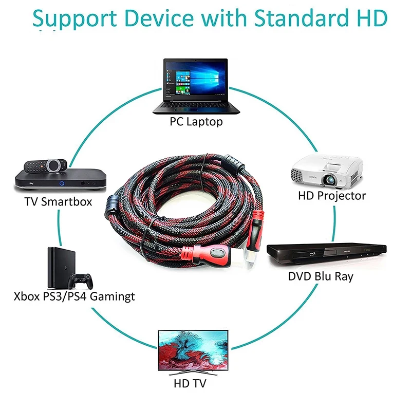 Высокоскоростной позолоченный штекер DATA FROG HD кабель TV ПК для XBOX PS3 1 8 м 3 5 10 15 20