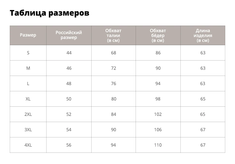 Sisjuly винтажное кружевное платье для женщин короткая вечеринка элегантный 4XL бабочка шикарный элегантный Сексуальная цветочная вышивка готические платья девушки