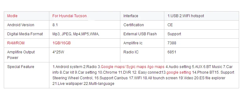 Android автомобильное радио gps-навигация, dvd-плеер для hyundai Tucson с bluetooth wifi видео выход