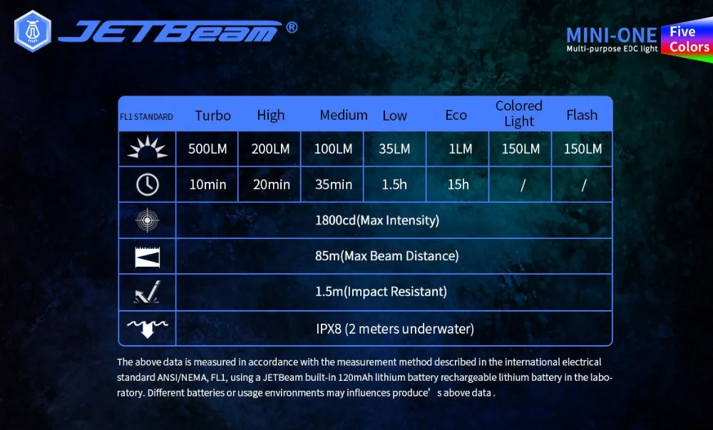 JET-MINI-ONE英文P13