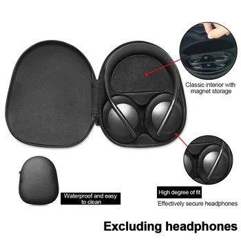 

Protective Portable PU Leather Storage Box Bluetooth Headphones Case Replacement Part USB Cable Organizer For BOSE NC700