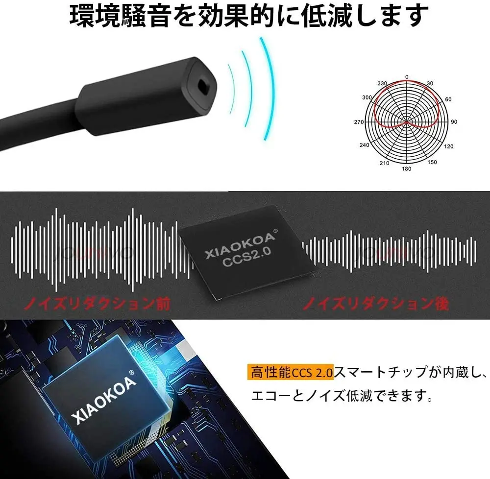 Микрофон XIAOKOA для ПК конденсаторный микрофон с USB светодиодный подсветкой