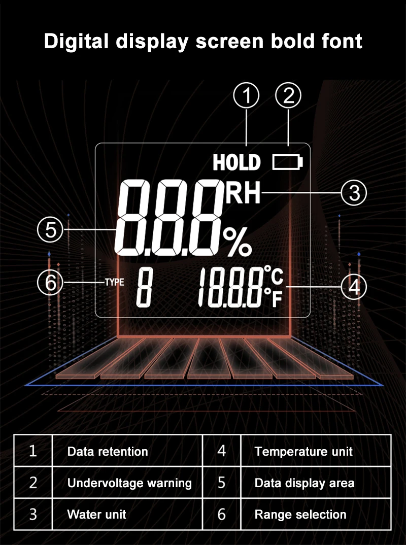 Digital Moisture Meter Wood 2 Pins Different Materials Humidity Tester 0-60% Damp Detector Backlit Screen Wall Hygrometer
