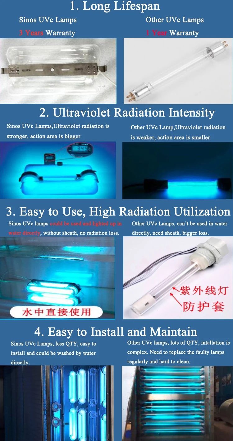 Ultra Violet Underwater Amalgam Electrodeless uv Lamp Bulbs Disinfect Bacteria 800W 2000W 5000W
