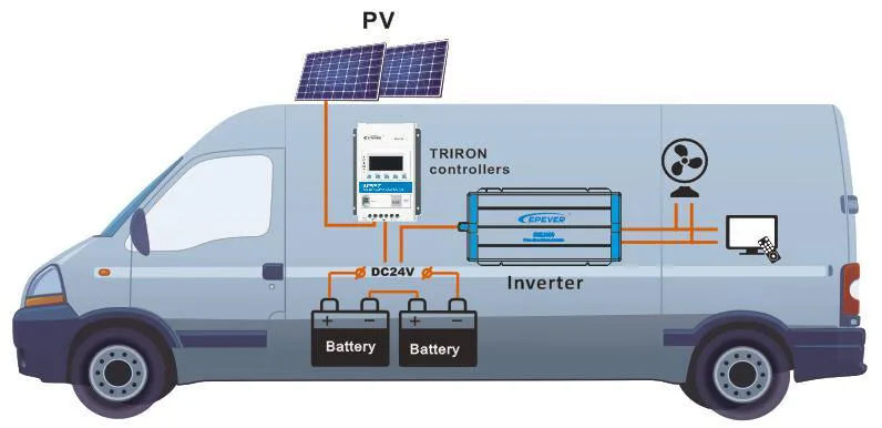 Epever MPPT Контроллер заряда для фотоэлектрических систем 10A 12 V/24 V TRIRON1206N солнечный регулятор Макс. PV Входная мощность 130 W/12 V 260 W/24 V