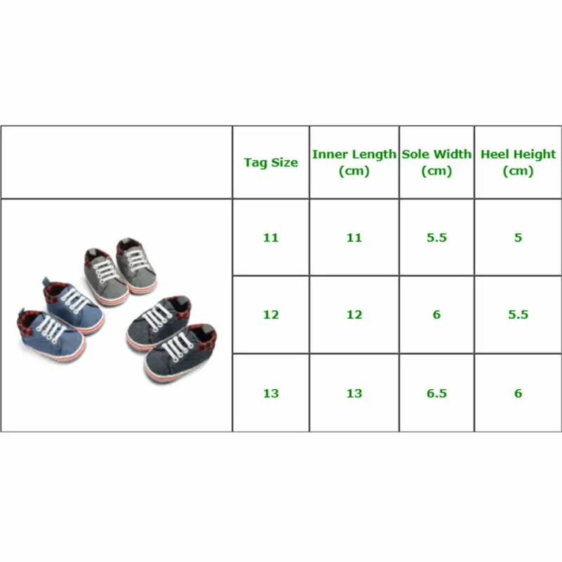 Модная парусиновая нескользящая обувь для малышей с мягкой подошвой; эластичная повседневная спортивная обувь для маленьких мальчиков и девочек