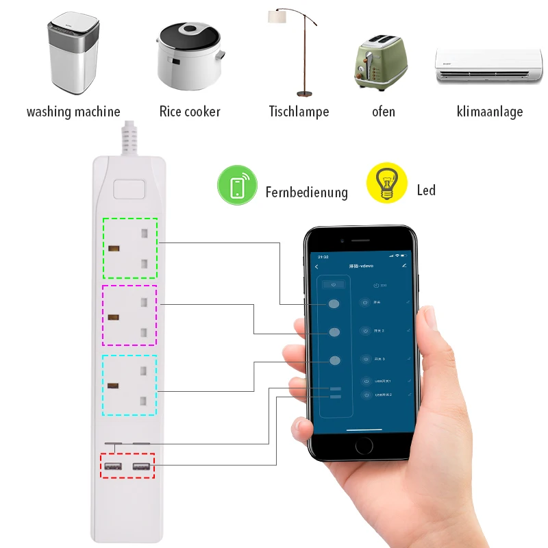 Умная полоса питания WiFi Защита от перенапряжения штепсельная розетка стандарта Великобритании розетки Homekit 1,8 м удлинитель для Alexa Echo Google Assistant