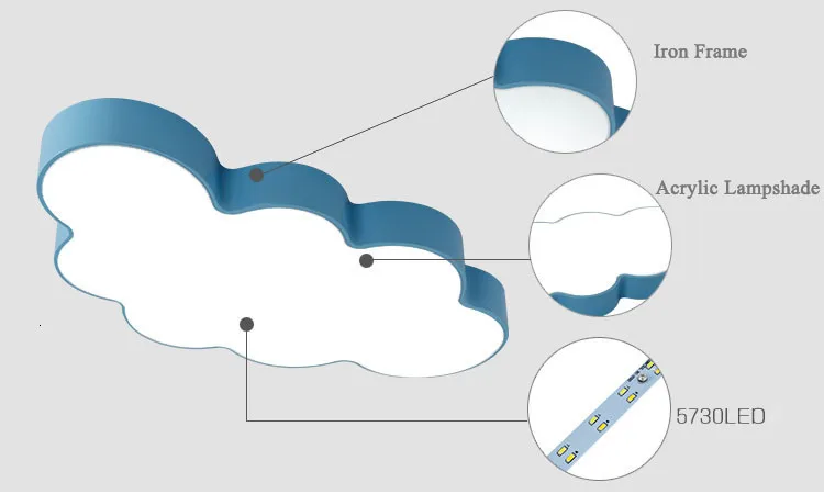 Мультяшный Сказочный светодиодный потолочный светильник с милыми облаками, дизайнерский цветной Железный акриловый светильник для детской комнаты, Светильники для детского сада