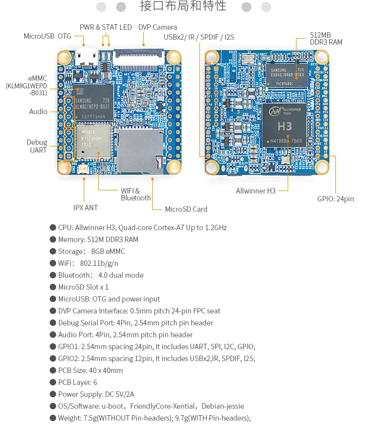 NanoPi NEO Air Bluetooth Wi-Fi IOT макетная плата A7UbuntuCore