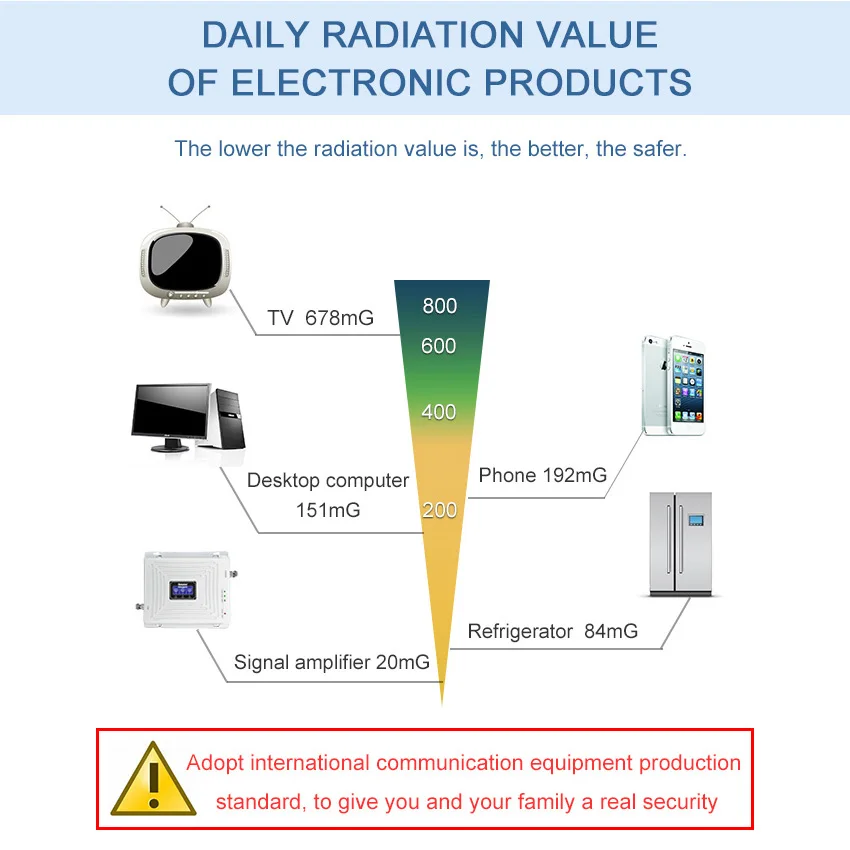 Trocen AWC708S Co2 Laser Controller System for Co2