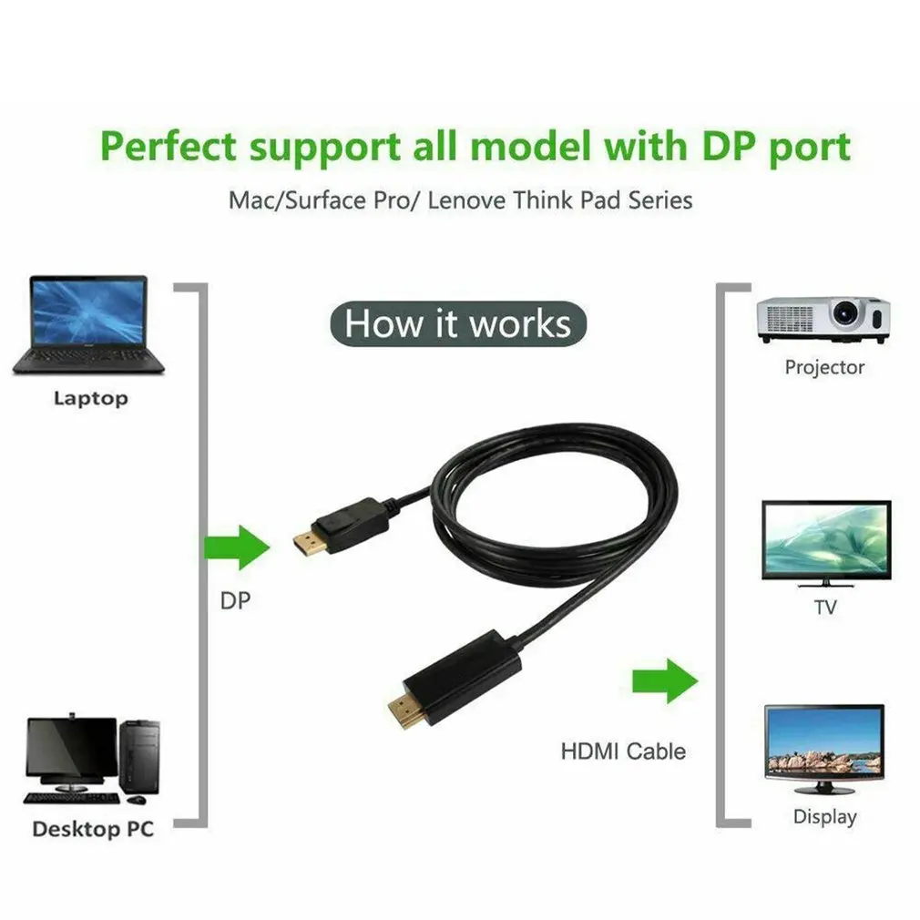 1,8 м порт дисплея в кабель HDMI DP к HDMI кабель адаптер позолоченный HD ПК ноутбук HDTV аудио видео кабель