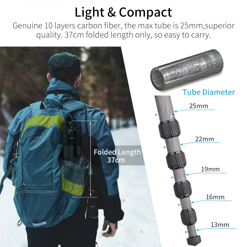 INNOREL 10 Layers Carbon Fiber Travel Tripod Portable Monopod with Panoramic Low Gravity Center Ballhead for DSLR Camera Video