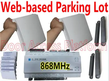 

868~869MHz Car Parking lot 1~6 Meter Reading WebIP Cloud Controller Access Control Real time transmission to cloud server demand