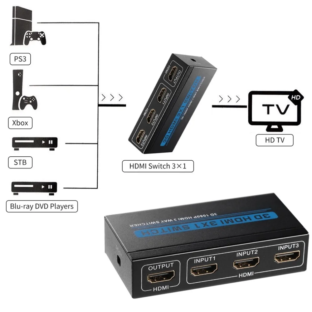 3 порта 1080P HDMI переключатель Селекторный переключатель 3x1 сплиттер коробка Ultra HD для HDTV Xbox PS3 PS4 мультимедиа
