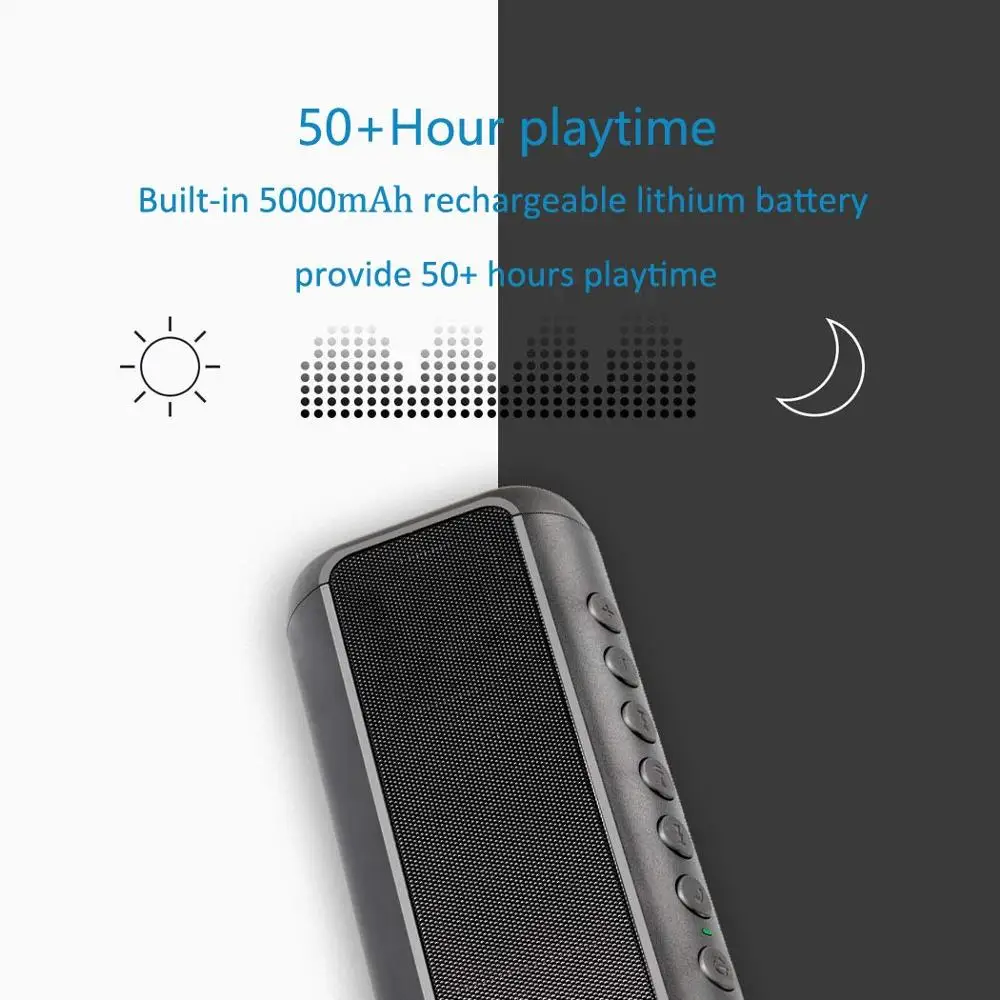 Портативный солнечный Bluetooth динамик с 5000 мАч банк силы, 50+ часов, IPX6 Водонепроницаемый беспроводной динамик для наружного и Ind