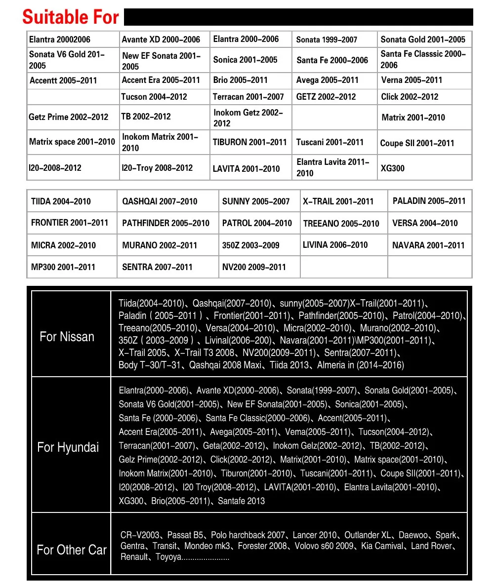 Clearance 2Din Universal 8Core 4G RAM 64G ROM Android 9.0 Car Video gps player Bluetooth RDS wifi Free shipping 6