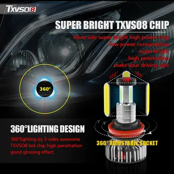 

1 Pair LED Headlight TXVSO8 X3 H8/H9/H11 Bulb Light 30000LM 360 Degrees Lamp