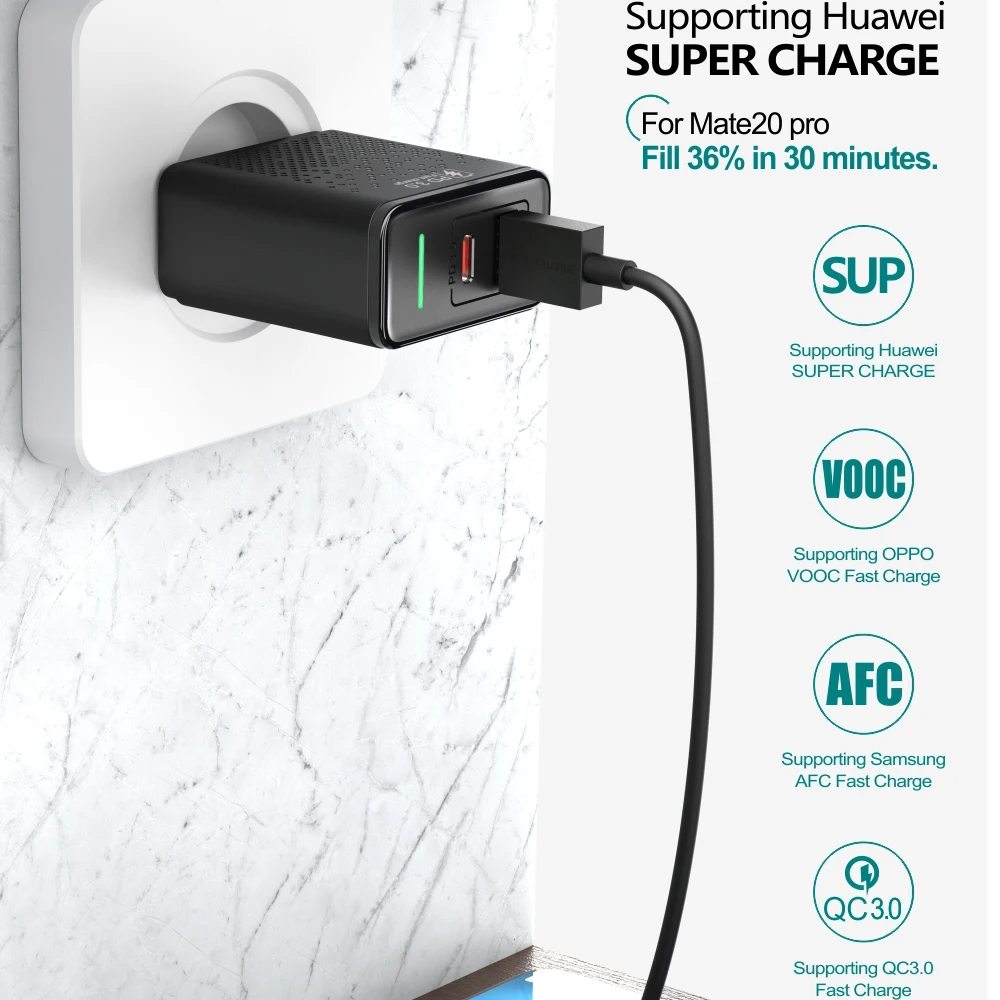 Быстрое зарядное устройство Dpower 18 Вт USB PD20W Quick Charge 3 0 Type C адаптер для телефона