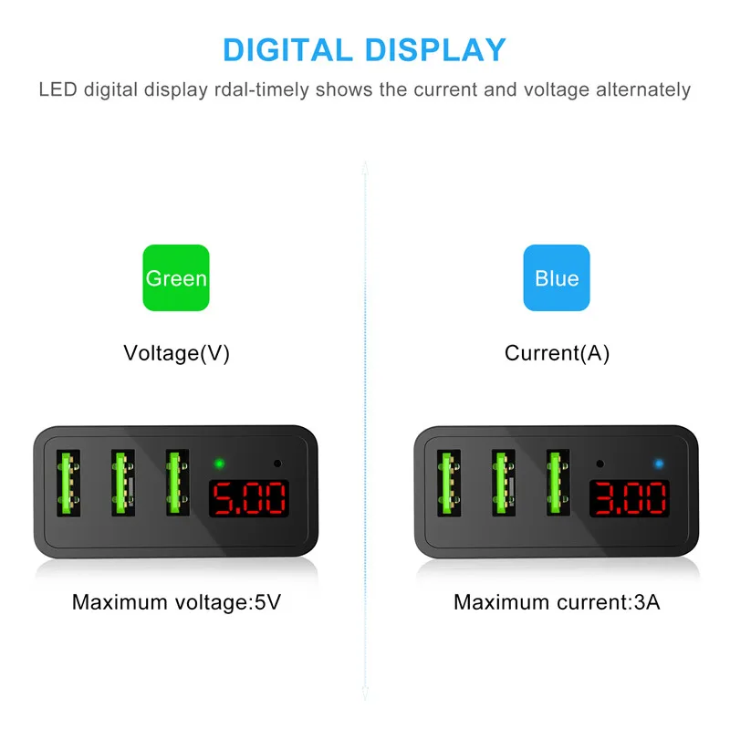 3 Порты и разъёмы LED Дисплей USB Зарядное устройство Универсальный 5 В/3A интеллектуальная подзарядка EU/us Plug Путешествия стены Зарядное устройство адаптер для iphone телефон Зарядное устройство