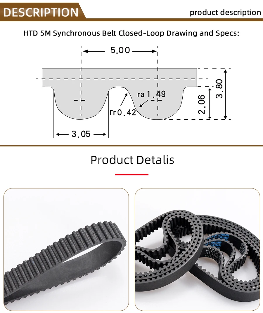 Correias de transmissão
