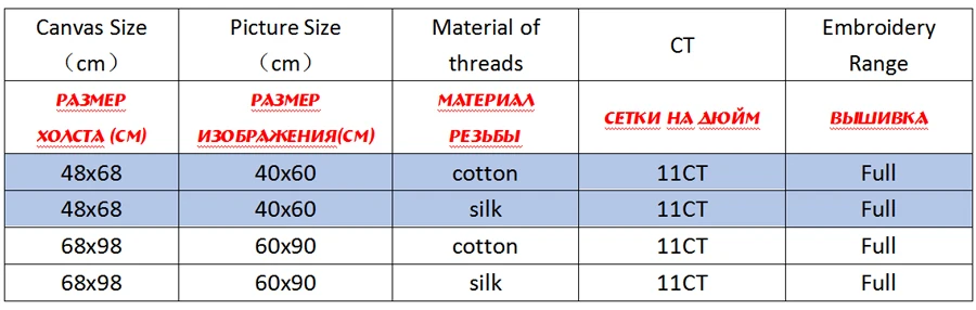 NCKP045-商品规则表格