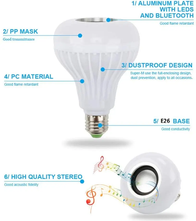 Умный E27 RGB Bluetooth динамик светодиодный светильник 12 Вт Музыка Воспроизведение затемнения беспроводной светодиодный светильник с 24 клавишами дистанционного управления E26 B22
