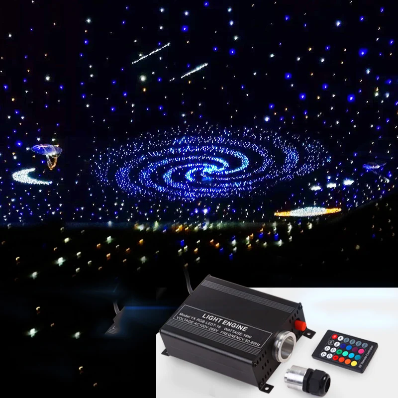 free shipping 1X High Brightness RGB LED lighting 16W fiber optic light engine with 24key RF remote controller | Лампы и освещение
