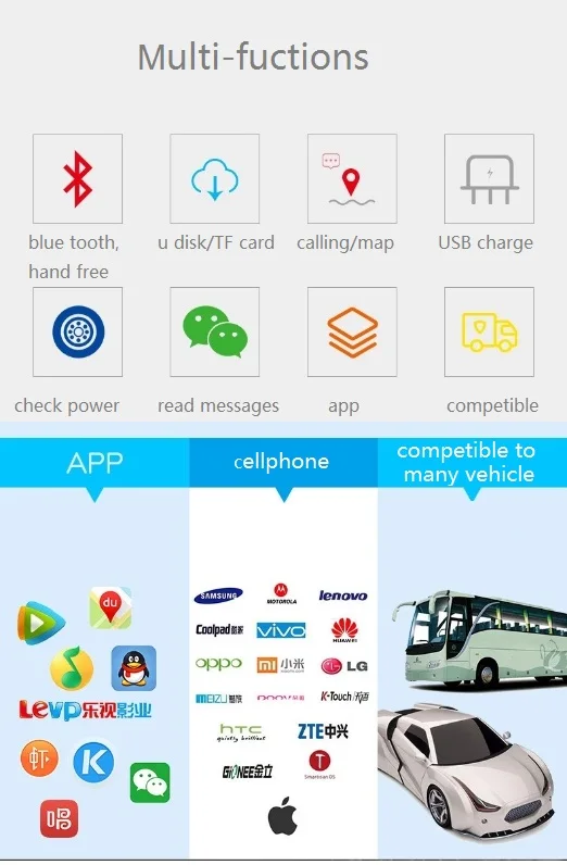 Автомобильный MP3-плеер USB зарядное устройство bluetooth прикуриватель TF карта U диск аудио адаптер авто радио передатчик приложение считыватель сообщений
