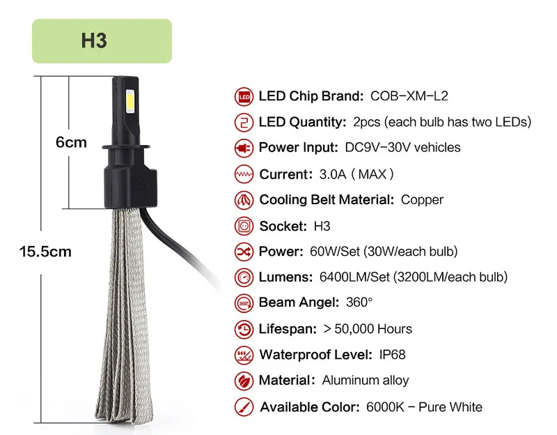 Essgoo H4 H7 светодиодный автомобильный светильник 8000lm 60w 6000k H1 H11 H3 Hb4 Hb3 светодиодный головной светильник 880 881 9004 9005 9006 помощи при парковке лампы 12V для автомобильных фар
