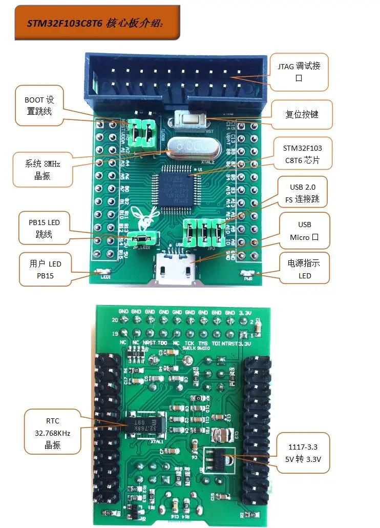 STM32F103C8T6 основная плата минимальная системная макетная плата STM32F103 мини-плата