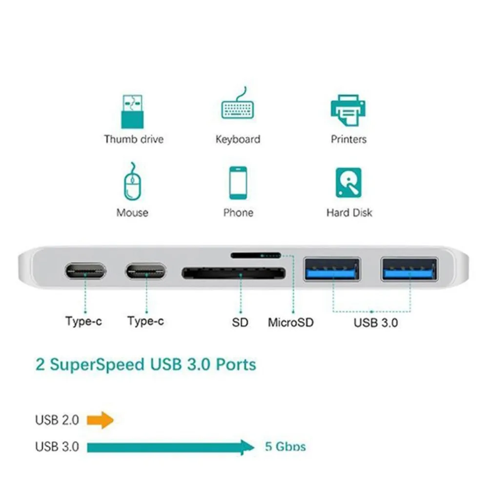 Алюминиевый Usb C концентратор 6 в 1 концентратор Usb Type C адаптер ключ совместимый для Macbook Pro 13 15 Thunderbolt 3 Usb C