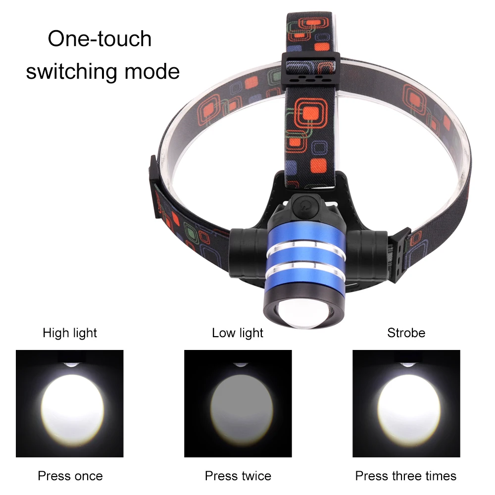 BORUiT XQ-160 светодиодный налобный фонарь 3-Mode Zoom фара высокой мощности 2000lm T6 Головной фонарь перезаряжаемый встроенный аккумулятор для велосипедного фонаря