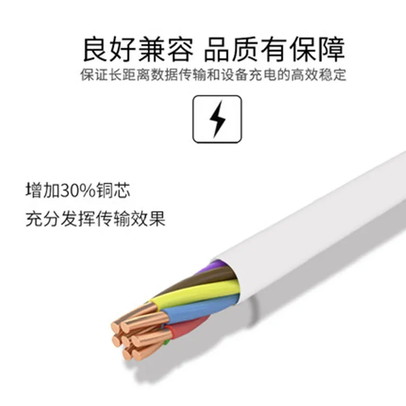 1 м USB кабель для зарядки и синхронизации данных для Apple iPhone 5S SE 6 6S 7 8 Plus X XS XR кабель для быстрой зарядки для iPhone 11 Pro Max