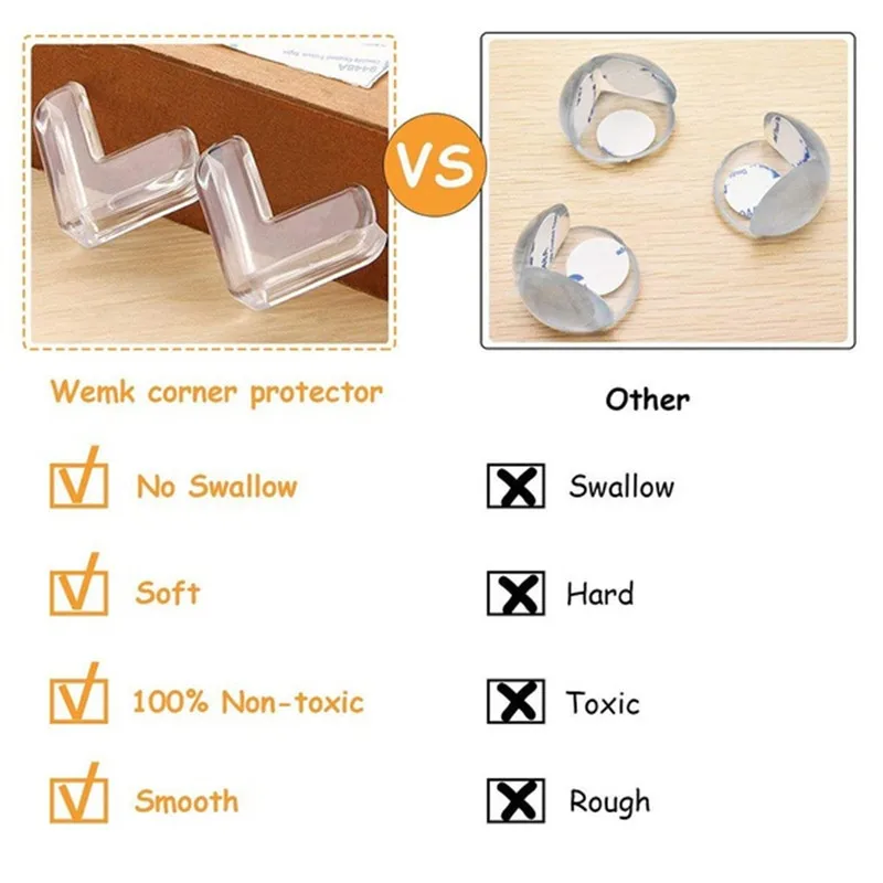 10pcs/lot Kids Soft Clear Table Desk Edge Corner Guards Transparent Rubber Ball L Shape Baby Safety Silicone Corner Protector