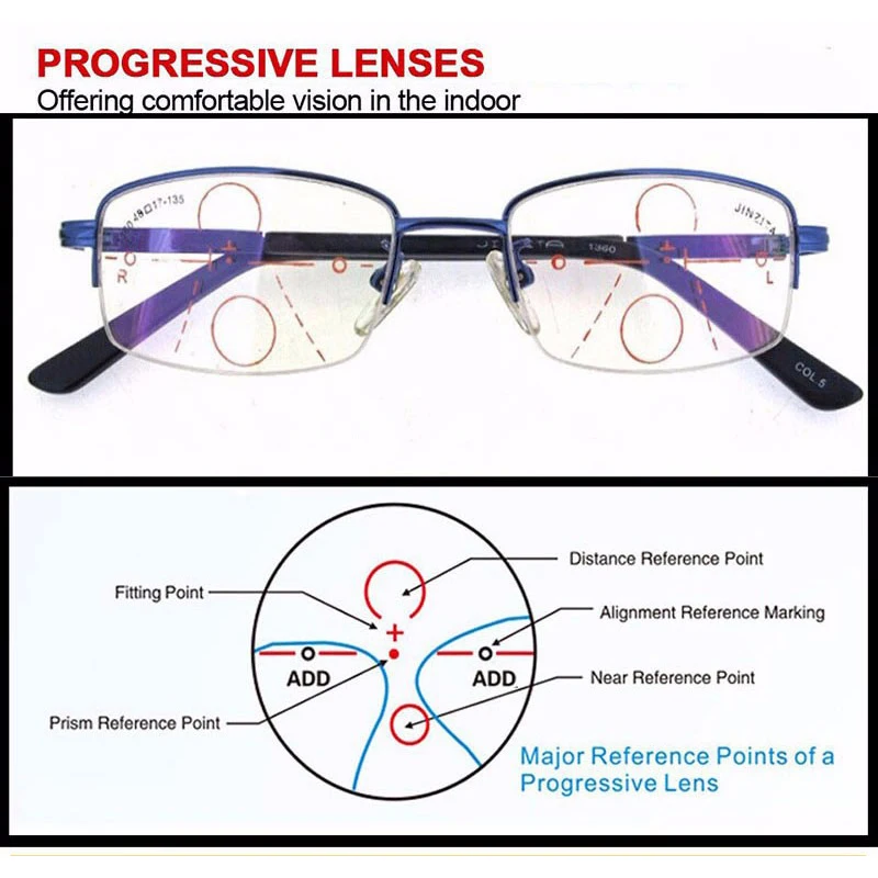 2 шт. асферические многофокальные оптические линзы Handoer Index 1 67|Аксессуары для