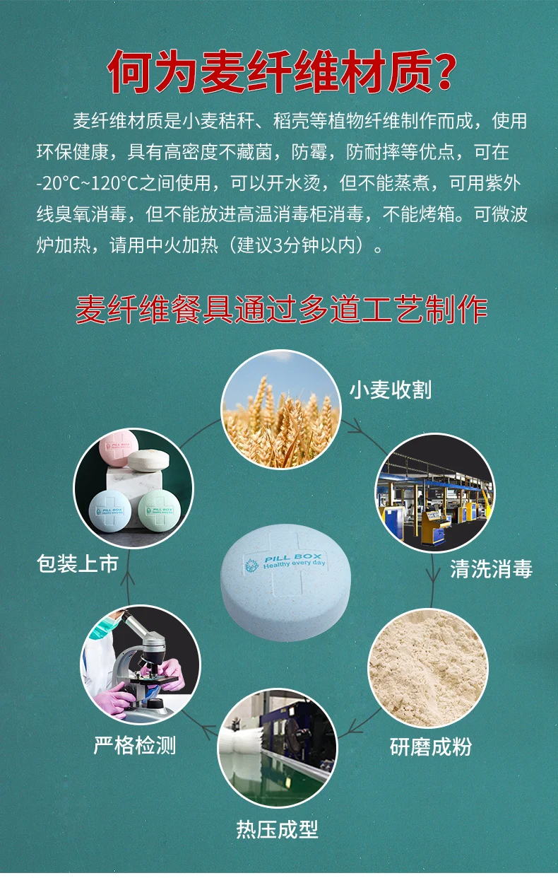 药盒-详情_06