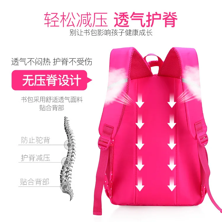 

18 Years Spring New Korean Men And Women Schoolbag for Elementary School Students Customizable Logo Shoulder CHILDREN'S School B